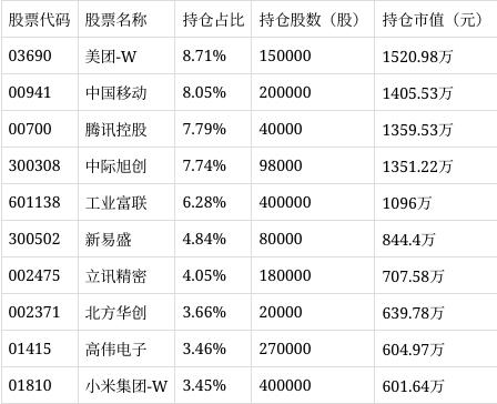 土豪漫画登录页面入口，免费漫画世界等你来探索