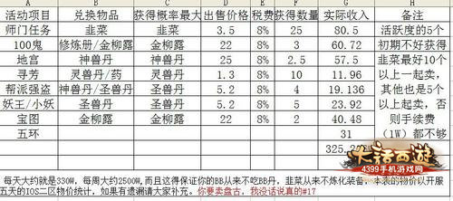 关于我们 第200页