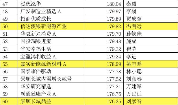 127话今天是我的安全期