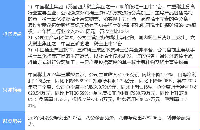 中国稀土产业面临涨停，挑战与机遇并存的行业洞察