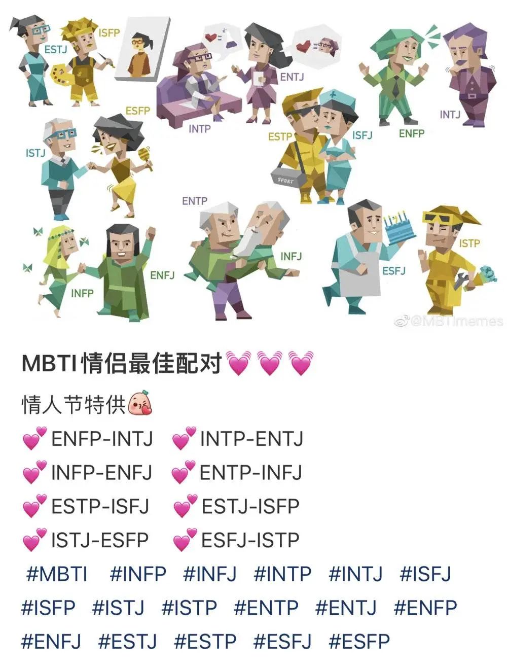 MBTI式社交，现代社交新风尚探究