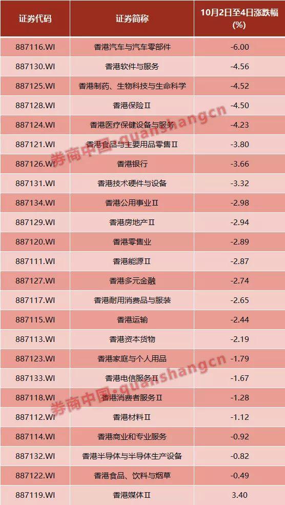 美股三大指数下跌，市场波动中的投资者应对策略