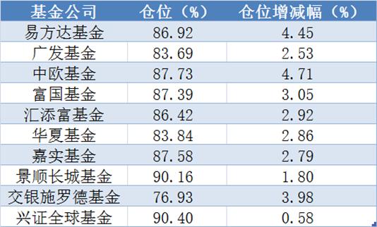 王者荣耀与股票代码背后的故事探究