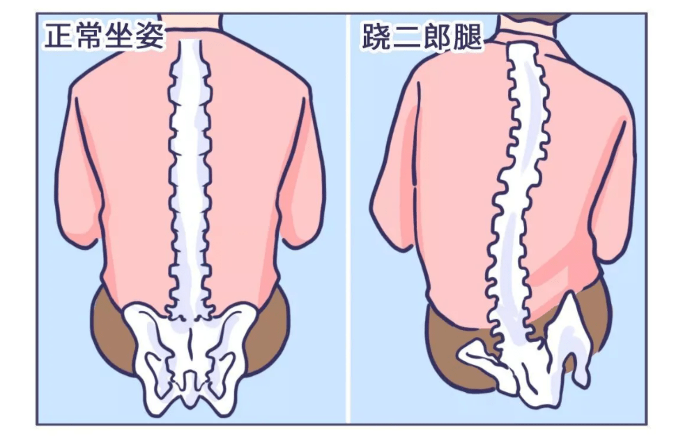 骨盆端正之美，视频摄影下的完美展现