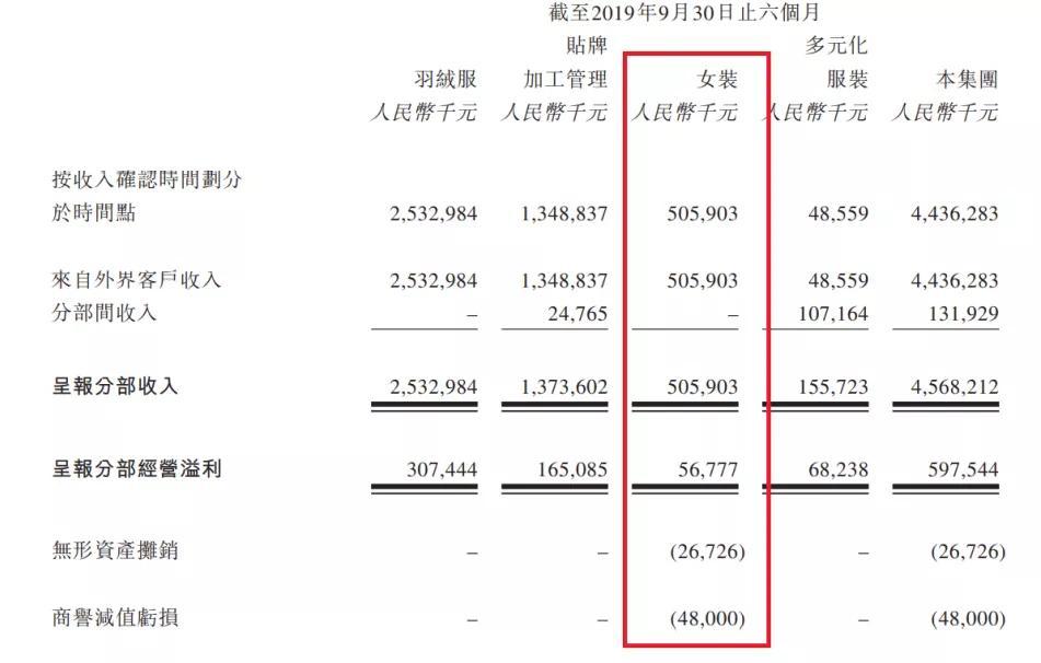 苹果第一财季营收增速放缓，市场分析与未来展望