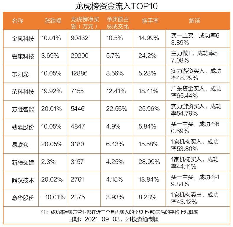 中国稀土产业面临涨停挑战，行业变革中的机遇与挑战并存