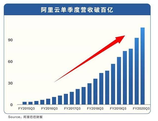 印度股市惊现巨幅暴涨股，个股涨幅达惊人6.69万倍