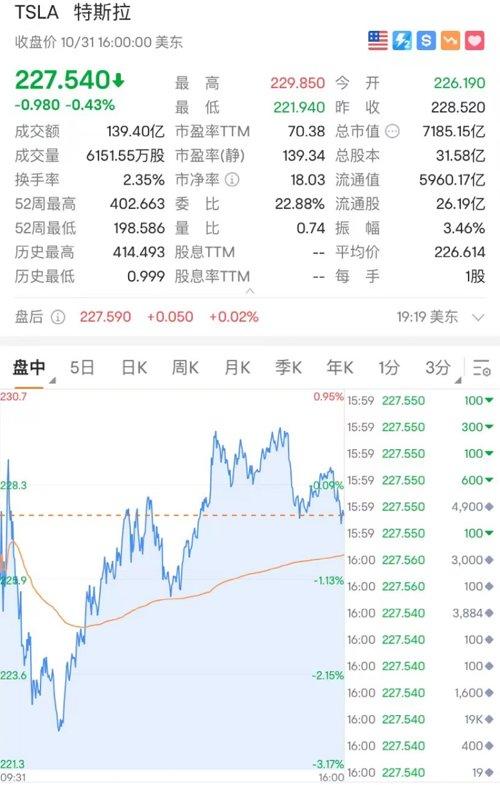 商家入驻 第192页