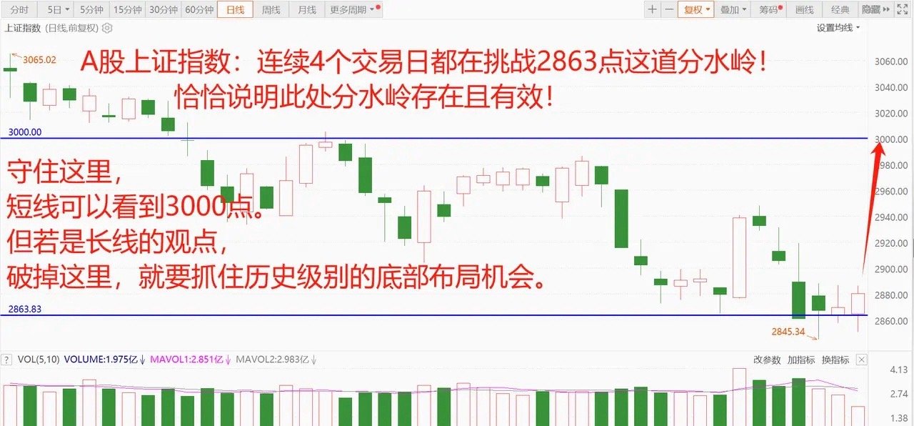 美股全线大跌，高位股集体跳水背后的市场解读与应对策略