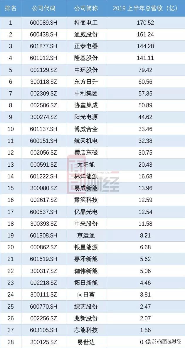 人生苦短丶虚寒问暖 第3页