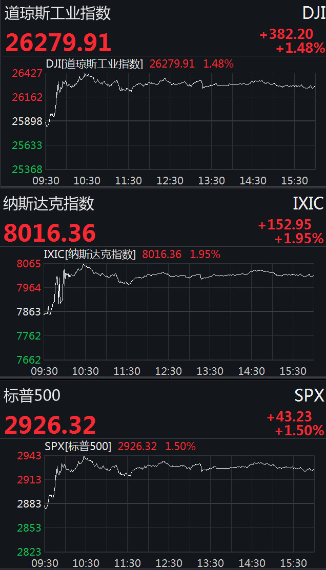 美股全线大跌背景下的大肠刺身股票走势分析