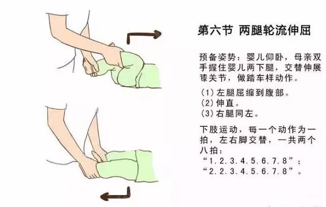 谁的骨盆最端正视频讲解图