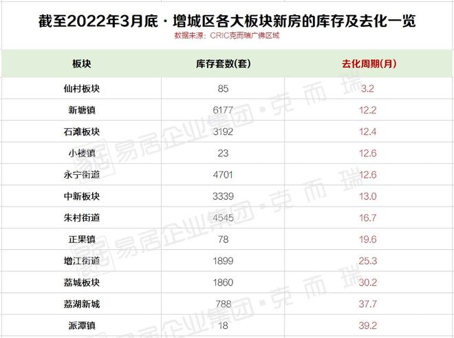 如何应对与回复大漏特漏的情况