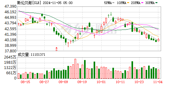 广东细糠股票在美股大跌背景下的挑战与机遇分析