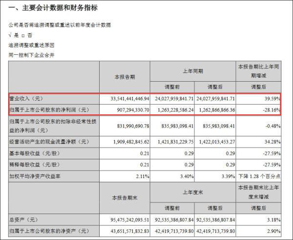 苹果首财季营收增速放缓，挑战与机遇的交织