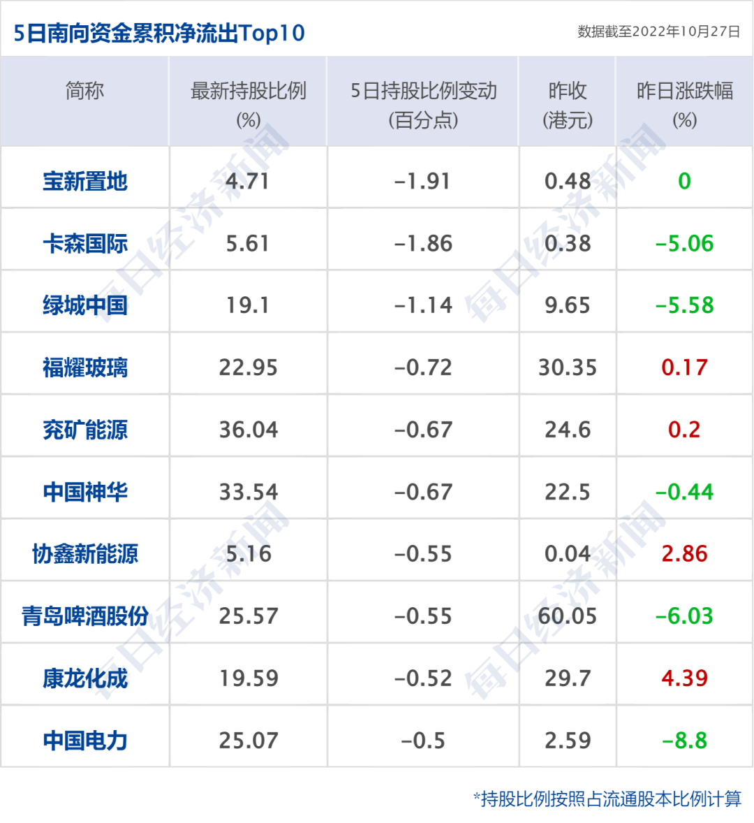 华为业绩出炉揭示科技巨头成功秘诀，创新与持续努力的力量