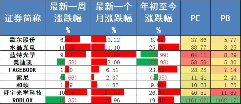 华为业绩与美股全线大跌背后的深度解析