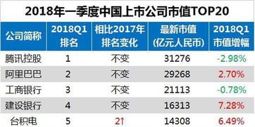 王者荣耀所属股票名称及其市场影响力解析