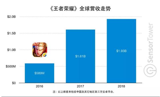 关于我们 第148页