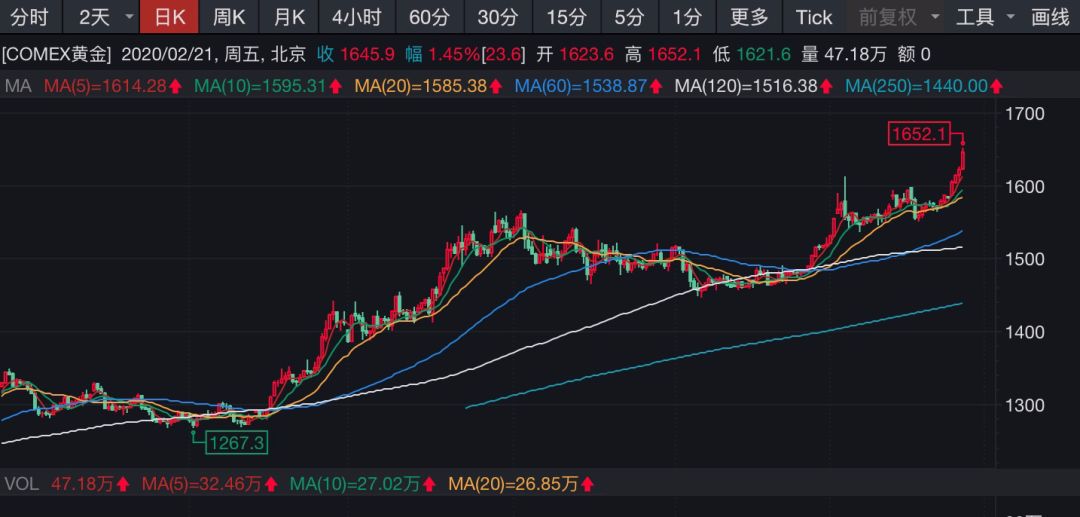 美股全线大跌背后的深层逻辑，探究市场波动与捧哏基因的联系