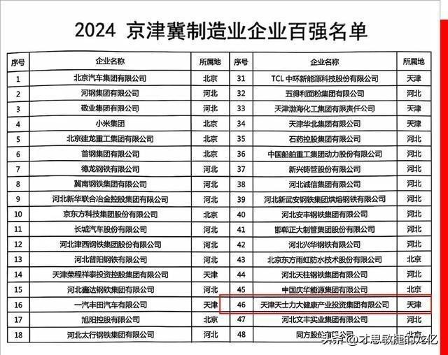 王者荣耀假期防沉迷时间2024