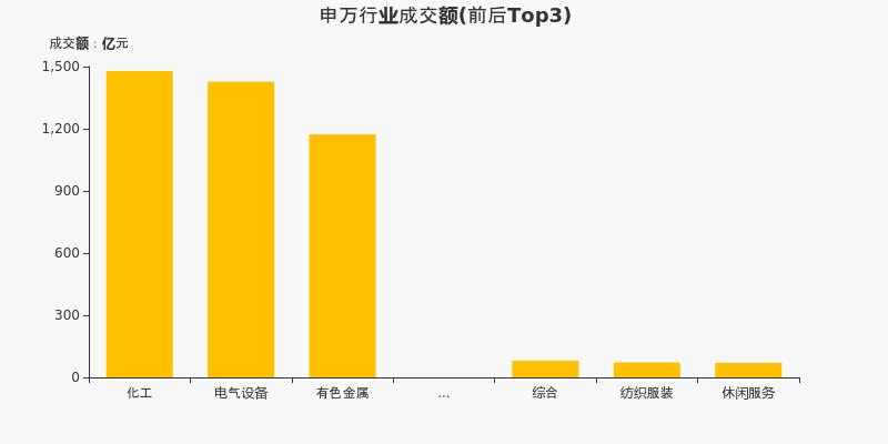 中国稀土产业面临涨停挑战，行业变革中的机遇与挑战并存