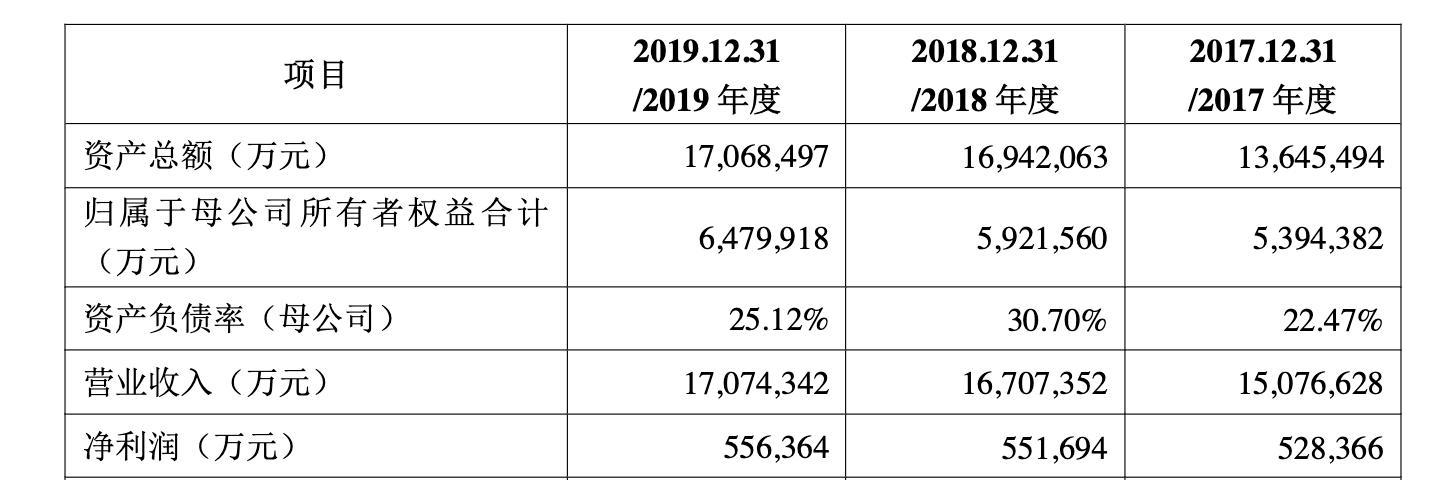 苹果首财季营收增速放缓，挑战与机遇的交织