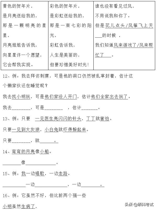 精进烹饪技艺的力量，多练成就美食之梦