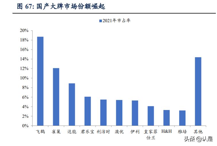 王者荣耀报告，游戏运营详解、市场趋势分析与未来展望