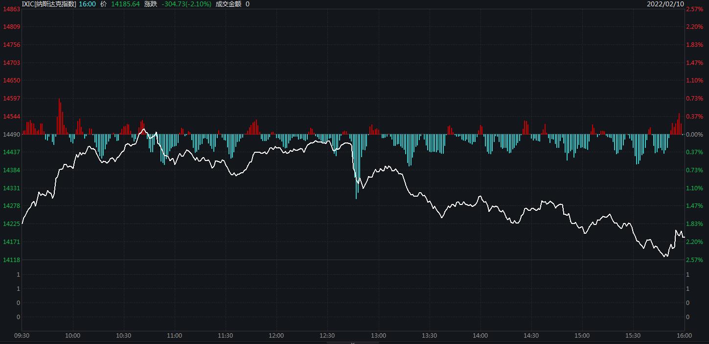 广东细糠股票在美股大跌背景下的挑战与机遇分析