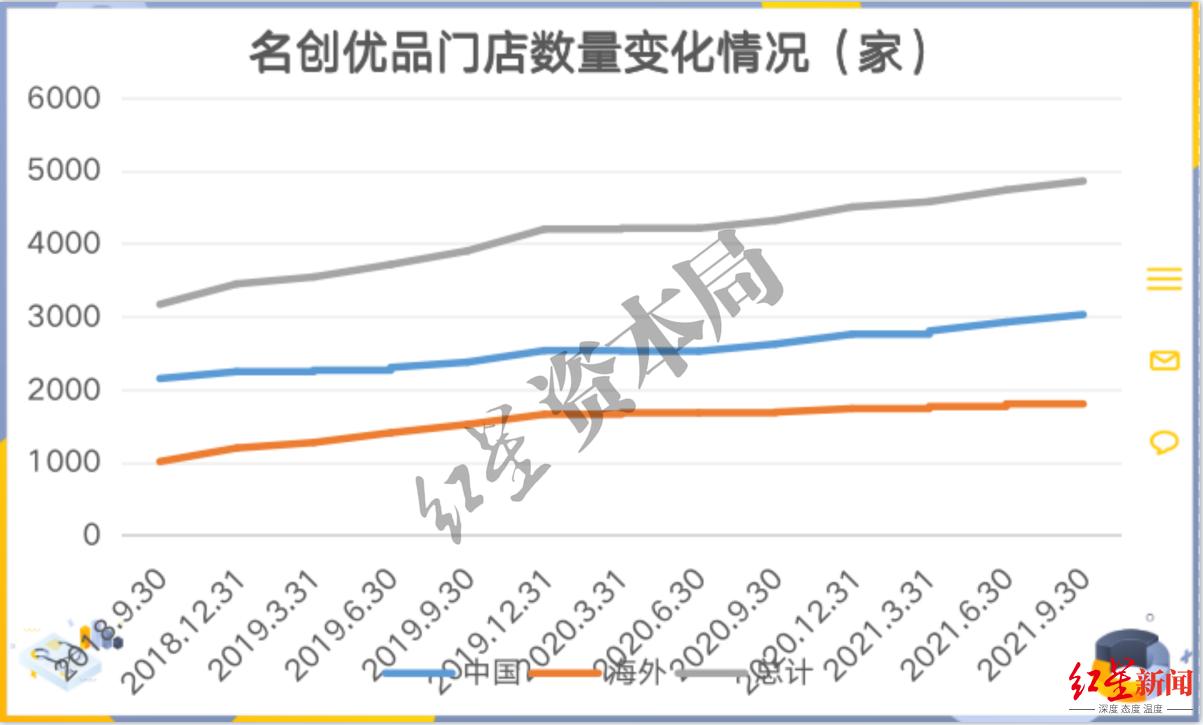 苹果首财季营收增速放缓，挑战与机遇的交织