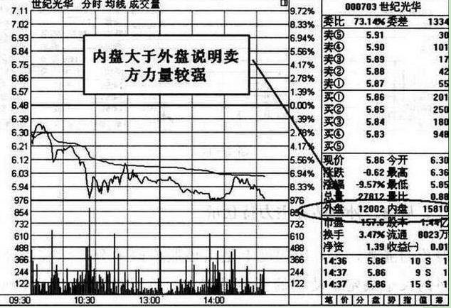 王者荣耀与股市交汇，探究游戏背后的股票动态