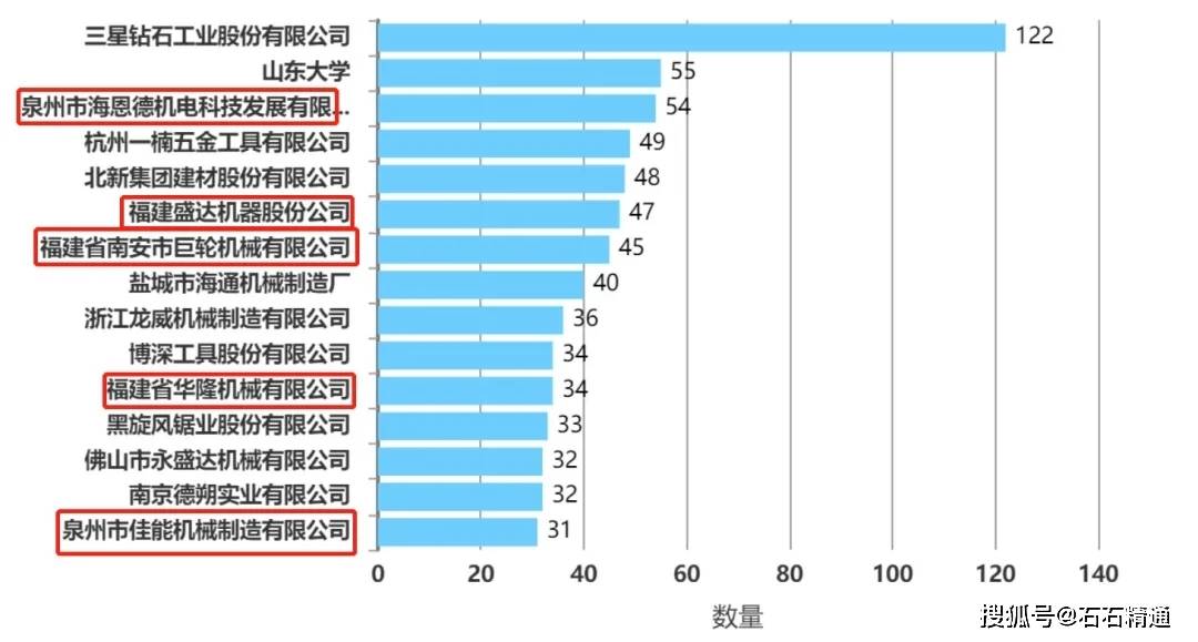 MBTI式社交分析图，人格类型与社交互动的新视角解读