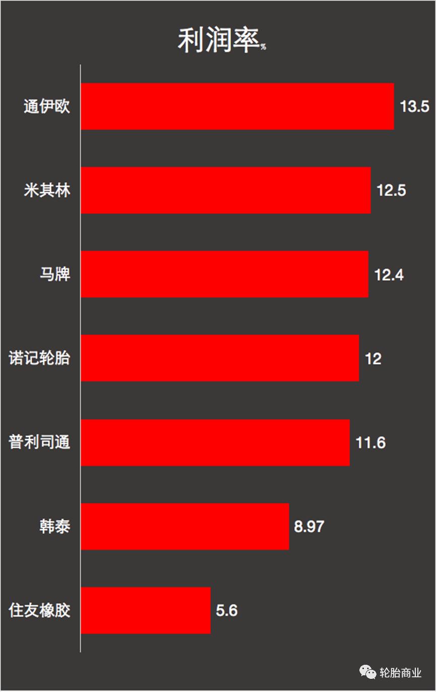 王者荣耀2019年财报深度解析，业绩概览、战略调整与未来展望