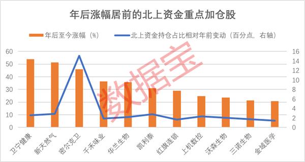 印度股市惊现巨无霸，个股暴涨达惊人6.69万倍