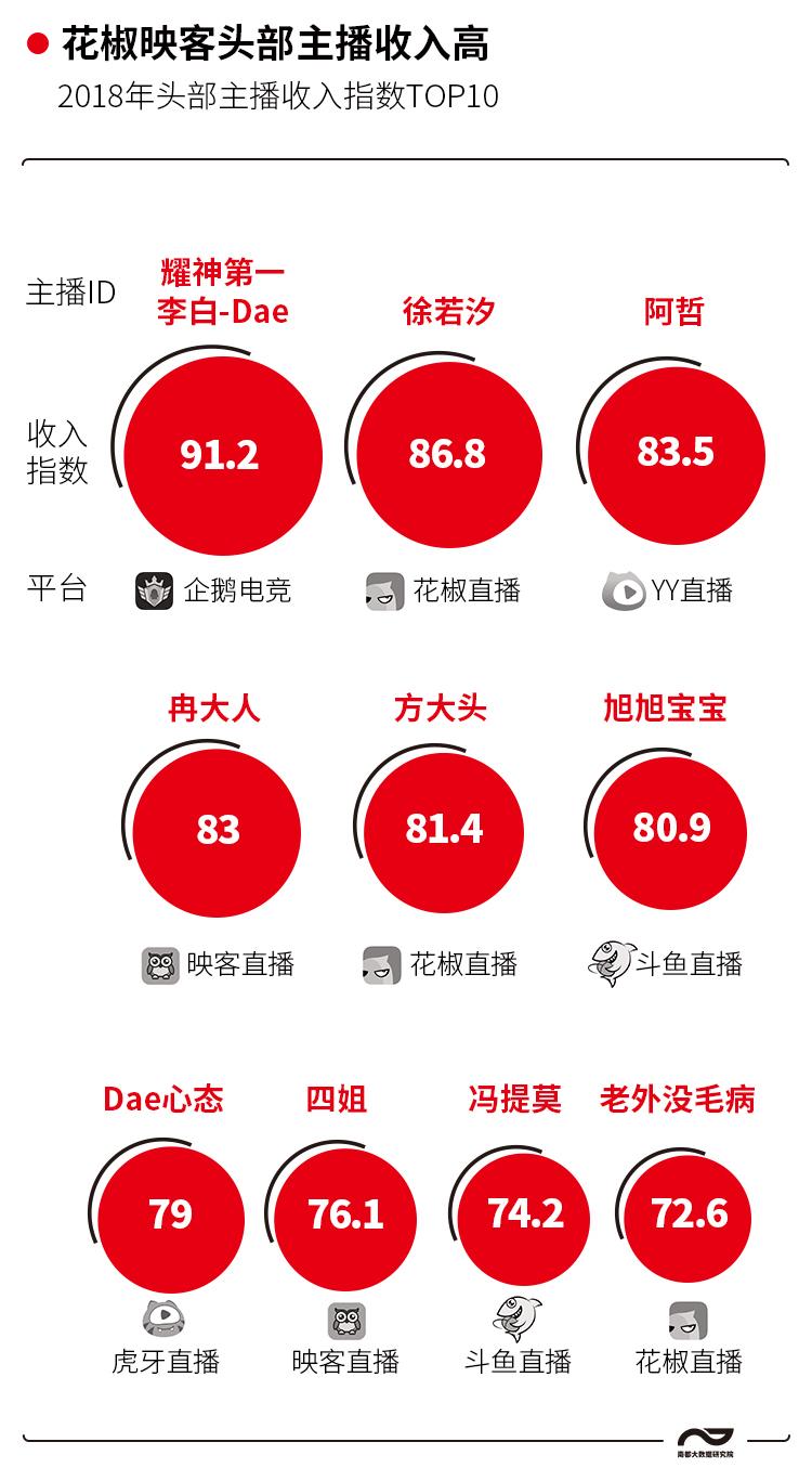 王者荣耀二十年财报深度解析，荣耀背后的商业逻辑与未来展望展望其未来发展前景