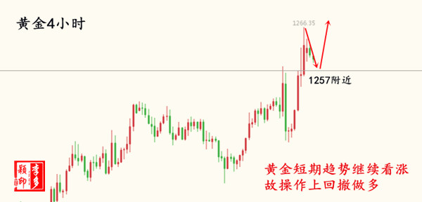 绽开的血滴 第3页