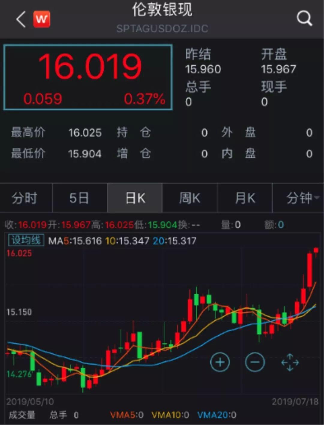 美股全线大跌背后的市场含义与影响深度解读