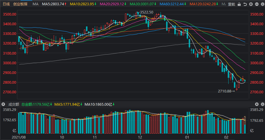 美股全线大跌背后的深层含义及其影响解读