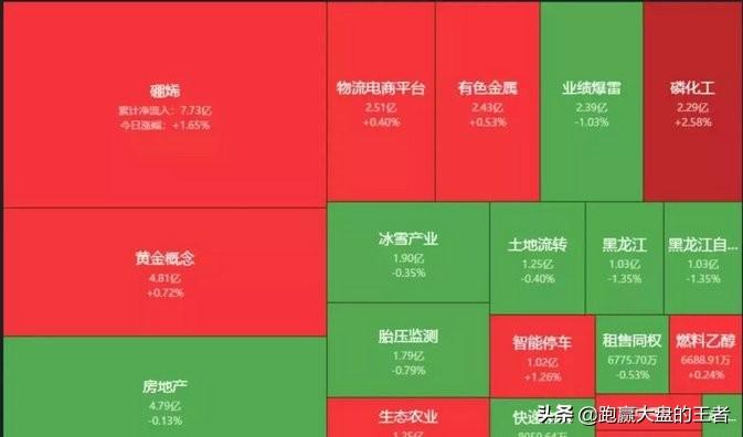 王者荣耀股票上市情况深度解析