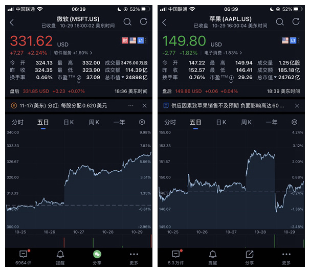 苹果公司第四财季业绩亮眼，未来展望积极，亮眼财报揭示积极未来