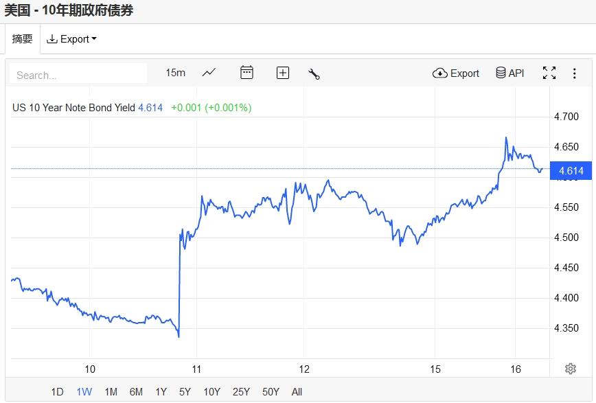 广东细糠股票在美股大跌背景下的挑战与机遇分析