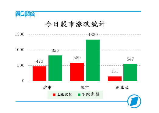 科技股与高位股集体跳水背后的市场波动深度解析