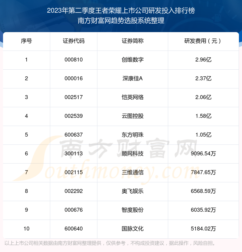 关于我们 第119页