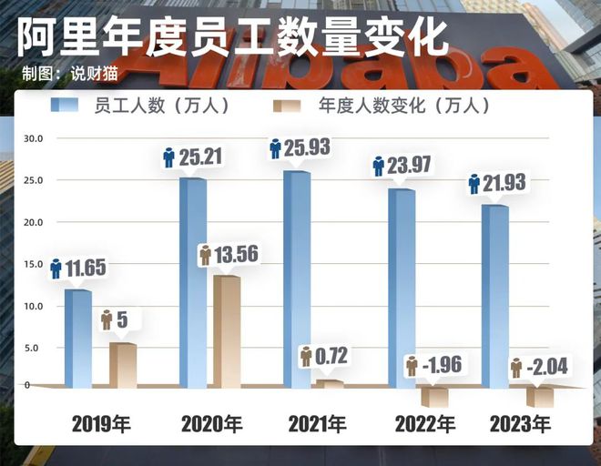 阿里元境回应裁员事件，深度解析及未来展望