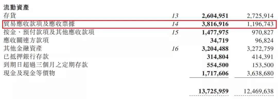 苹果首财季营收增速放缓，挑战与机遇的交织