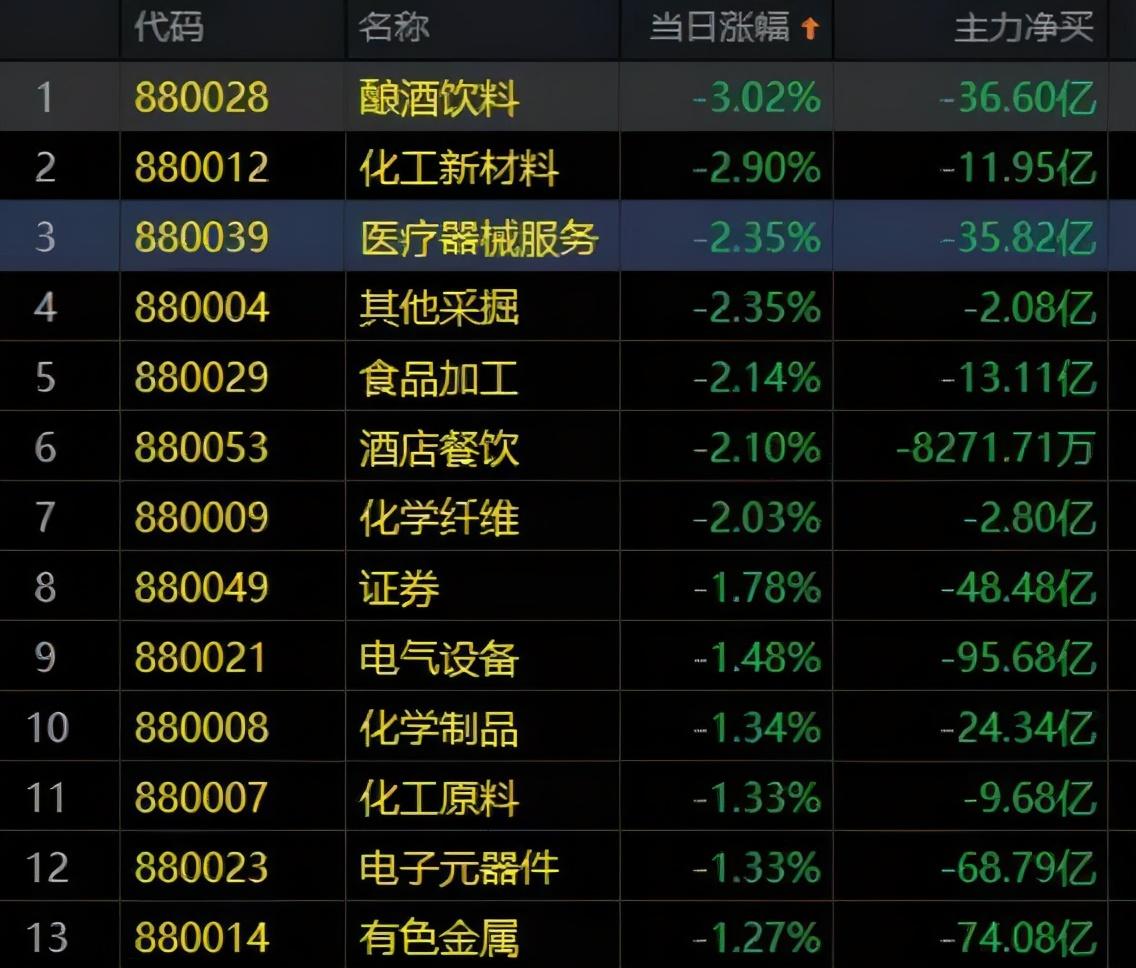 王者荣耀与股票代码，探寻数字世界的王者之路崛起之路