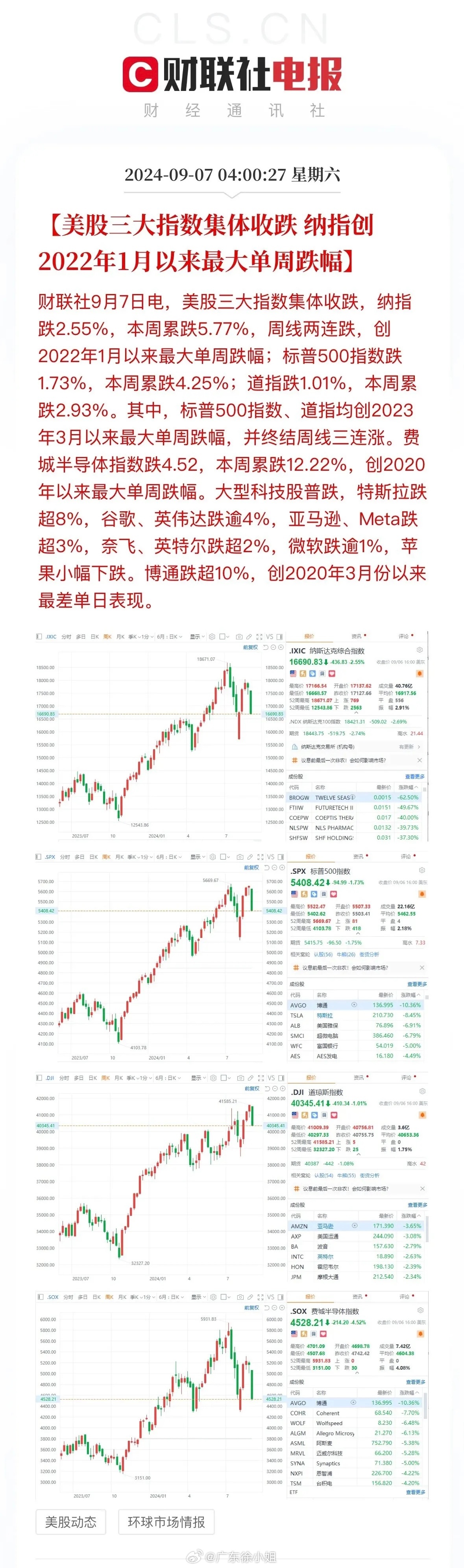 精品男鞋 第118页