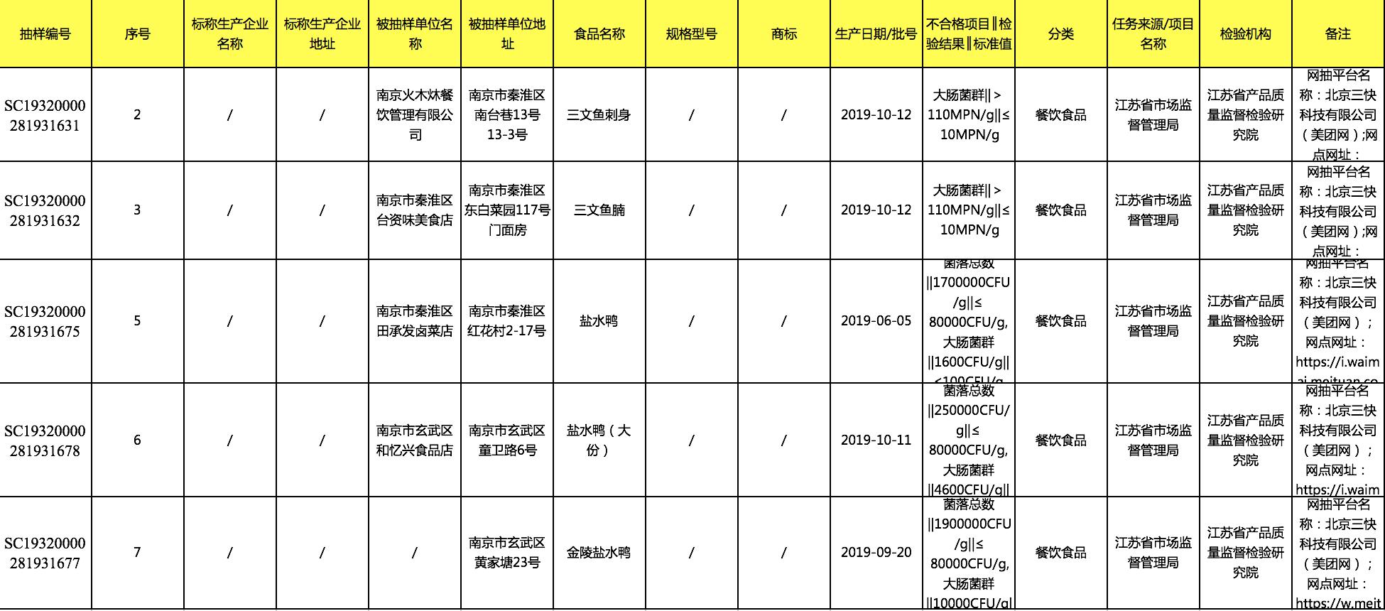 大肠刺身视频，美食文化的探索与挑战之旅