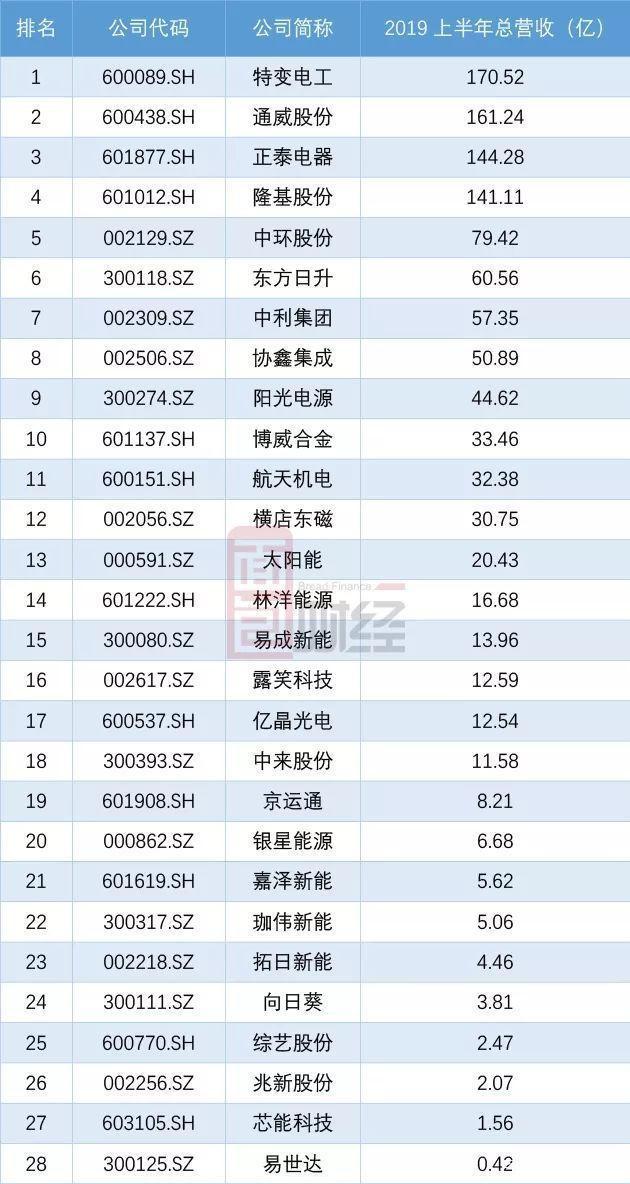 苹果首财季营收增速放缓，挑战与机遇的交织